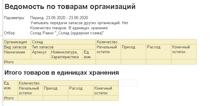 Ведомость по товарам организации в 1С:УТ 11.4, 1С:КА 2.4, 1С:ERP 2.4