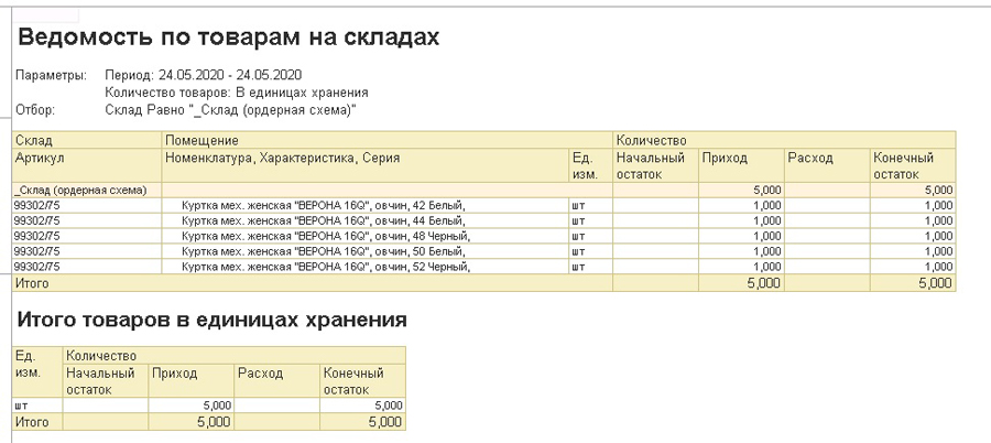 Ведомость по товарам на складах в 1С:УТ 11.4, 1С:КА 2.4, 1С:ERP 2.4