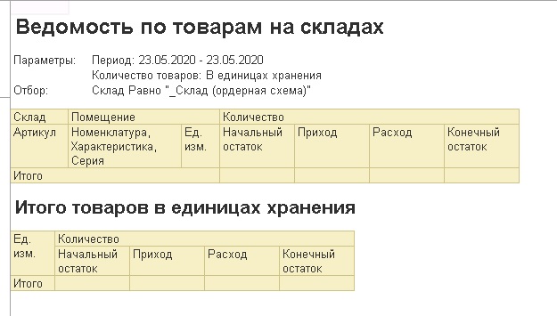 Анализ запасов в 1С:УТ 11.4, 1С:КА 2.4, 1С:ERP 2.4