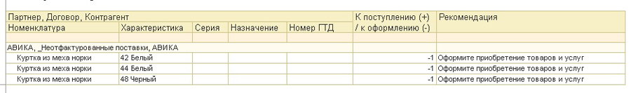 �������� ���������� ������� � ���� � ����������������� �������� � 1�:ERP, 1�:��, 1�:��