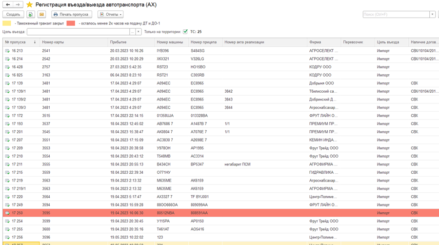 ����������� ������/������ �������������� � 1�:��