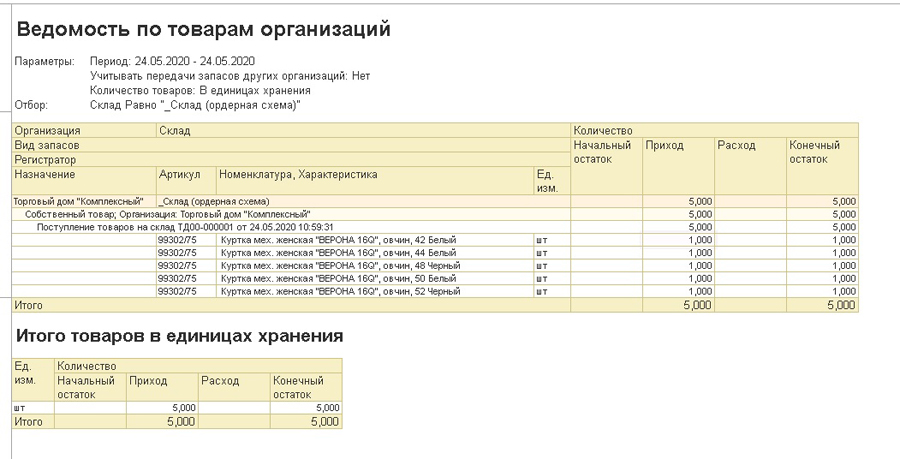 Ведомость по товарам организации в 1С:УТ 11.4, 1С:КА 2.4, 1С:ERP 2.4
